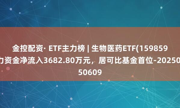 金控配资· ETF主力榜 | 生物医药ETF(159859)主力资金净流入3682.80万元，居可比基金首位-20250609