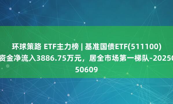环球策路 ETF主力榜 | 基准国债ETF(511100)主力资金净流入3886.75万元，居全市场第一梯队-20250609