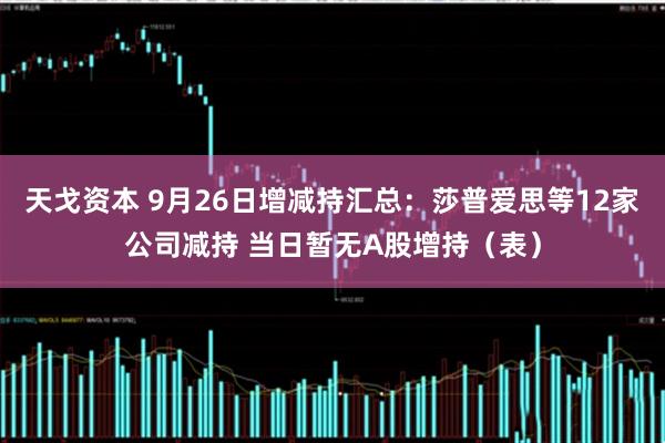 天戈资本 9月26日增减持汇总：莎普爱思等12家公司减持 当日暂无A股增持（表）