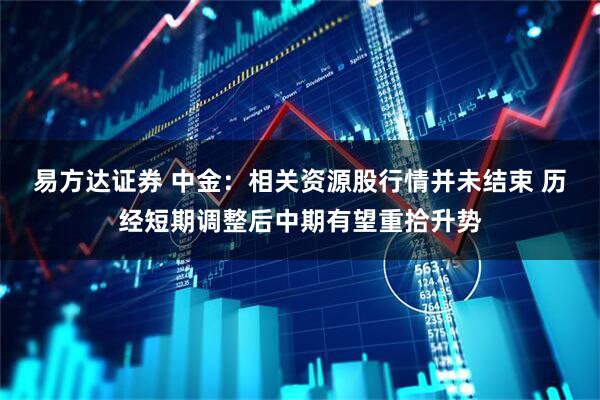 易方达证券 中金：相关资源股行情并未结束 历经短期调整后中期有望重拾升势